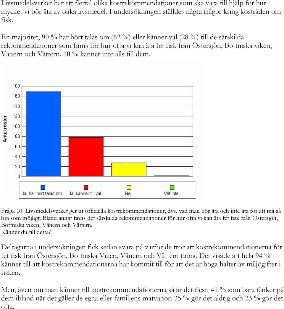 10 % känner inte alls till dem. Fråga 10. Livsmedelsverket ger ut officiella kostrekommendationer, dvs. vad man bör äta och inte äta för att må så bra som möjligt.