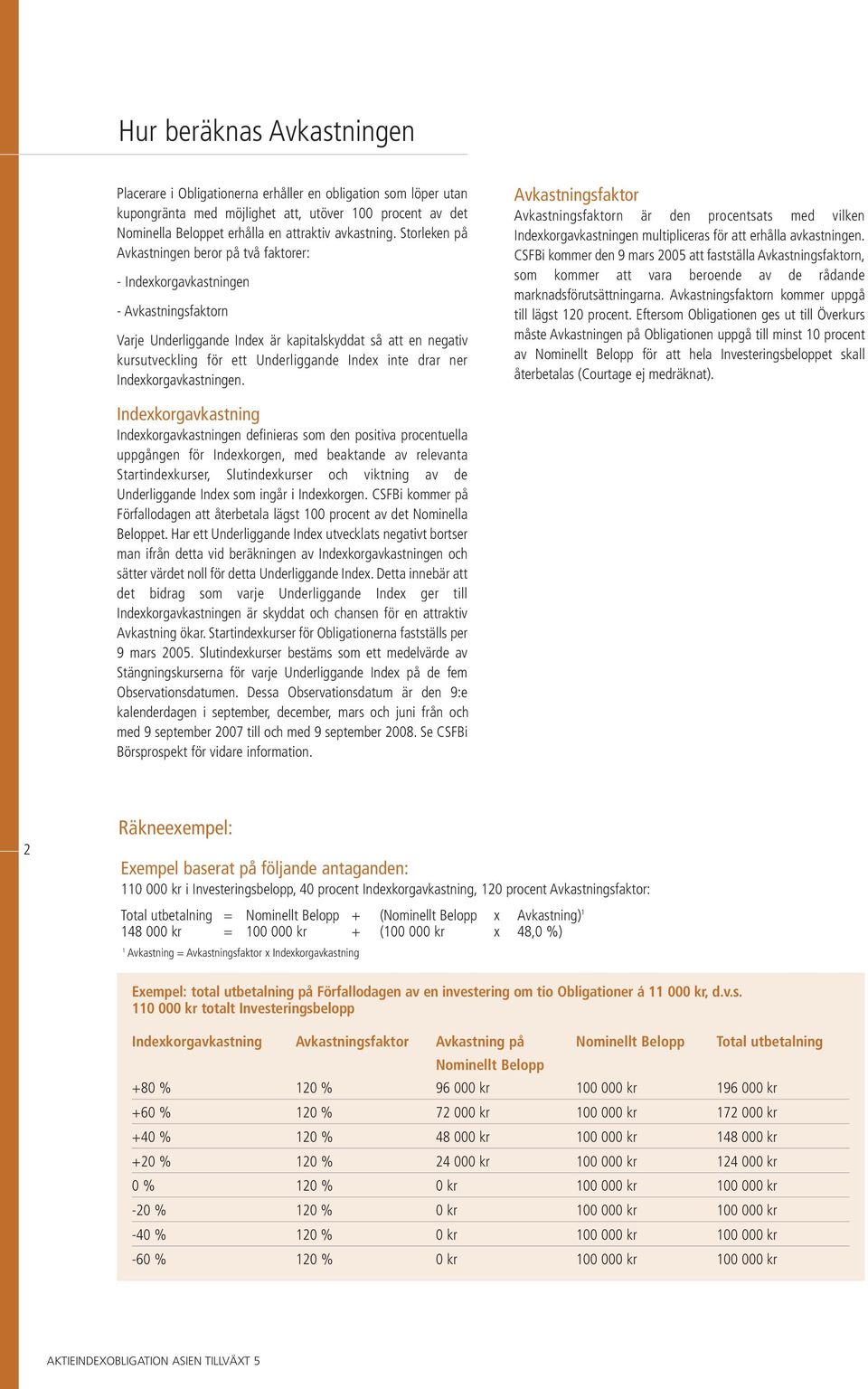 inte drar ner Indexkorgavkastningen. Avkastningsfaktor Avkastningsfaktorn är den procentsats med vilken Indexkorgavkastningen multipliceras för att erhålla avkastningen.