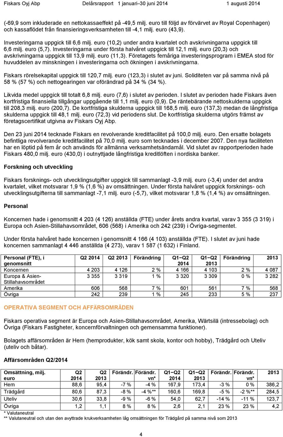 euro (10,2) under andra kvartalet och avskrivningarna uppgick till 6,6 milj. euro (5,7). Investeringarna under första halvåret uppgick till 12,1 milj.