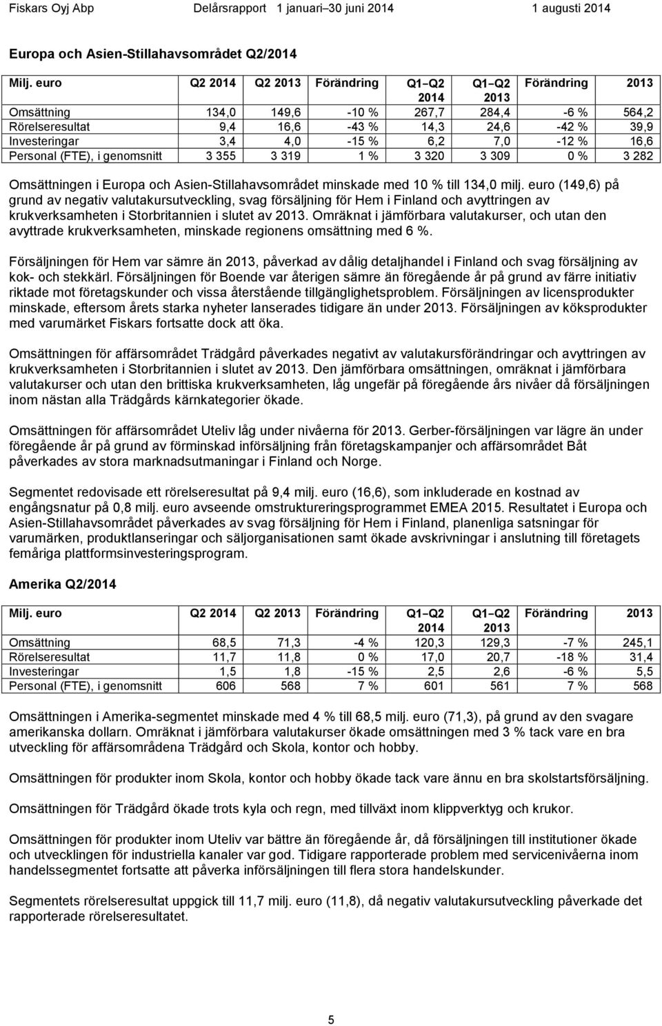 6,2 7,0-12 % 16,6 Personal (FTE), i genomsnitt 3 355 3 319 1 % 3 320 3 309 0 % 3 282 Omsättningen i Europa och Asien-Stillahavsområdet minskade med 10 % till 134,0 milj.