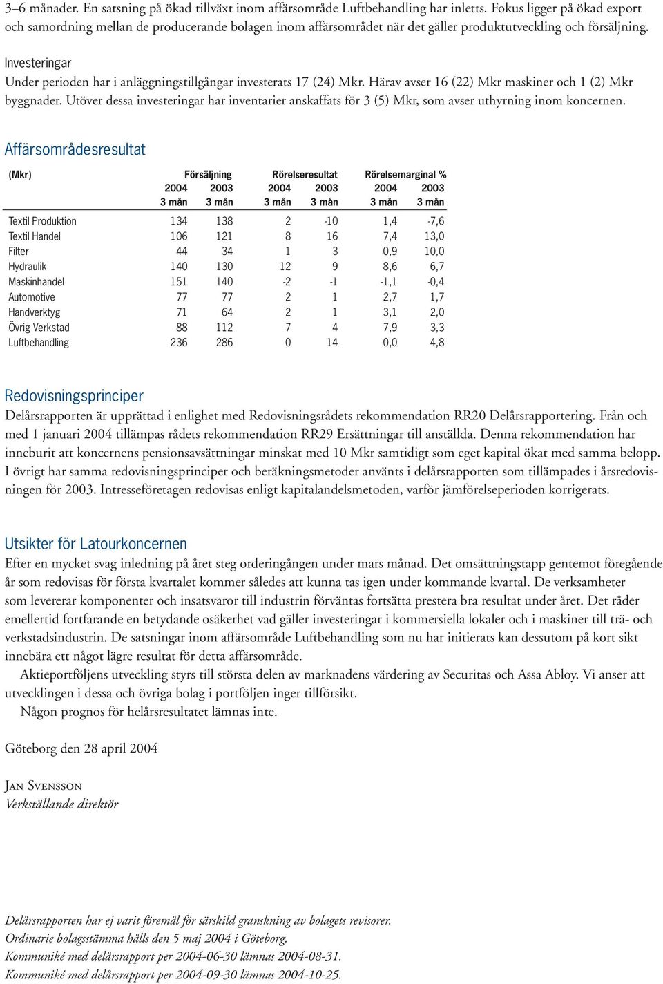 Investeringar Under perioden har i anläggningstillgångar investerats 17 (24) Mkr. Härav avser 16 (22) Mkr maskiner och 1 (2) Mkr bygg nader.