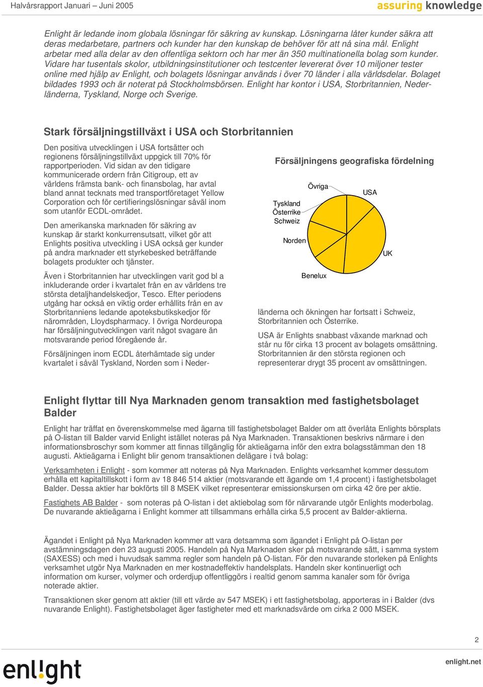 Vidare har tusentals skolor, utbildningsinstitutioner och testcenter levererat över 10 miljoner tester online med hjälp av Enlight, och bolagets lösningar används i över 70 länder i alla världsdelar.