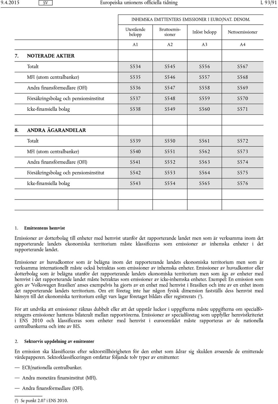 Icke-finansiella bolag S538 S549 S560 S571 8.