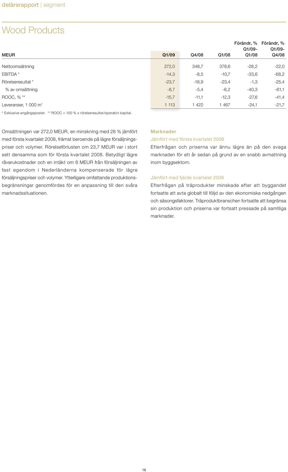 Omsättningen var 272,0 MEUR, en minskning med 28 % jämfört med första kvartalet 2008, främst beroende på lägre för säljningspriser och volymer.