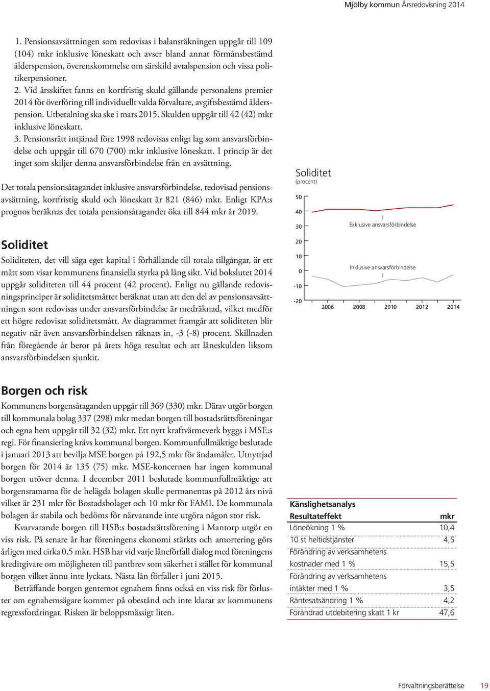 Utbetalning ska ske i mars 2015. Skulden uppgår till 42 (42) mkr inklusive löneskatt. 3.