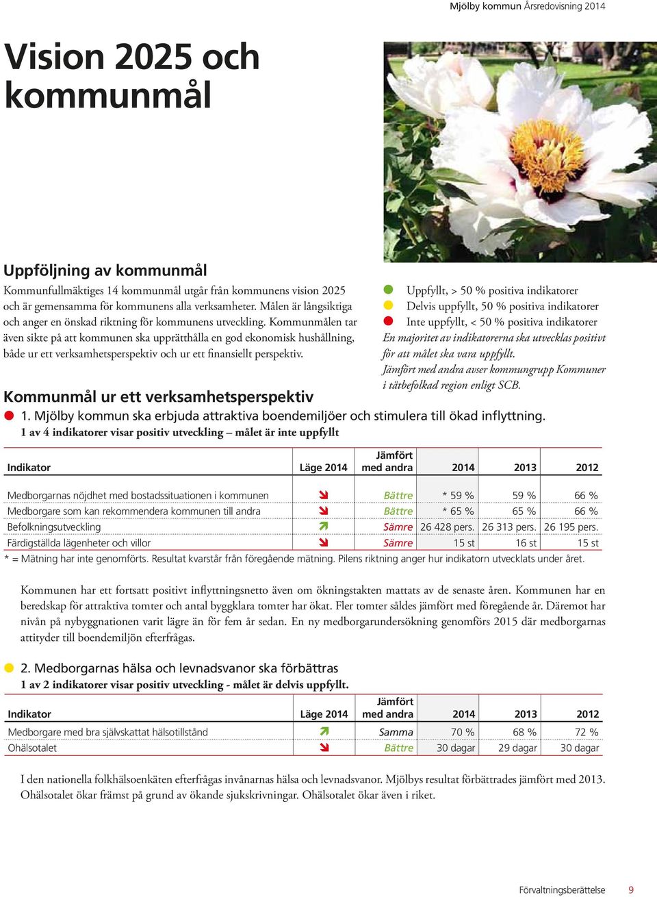 Kommunmålen tar även sikte på att kommunen ska upprätthålla en god ekonomisk hushållning, både ur ett verksamhetsperspektiv och ur ett finansiellt perspektiv.