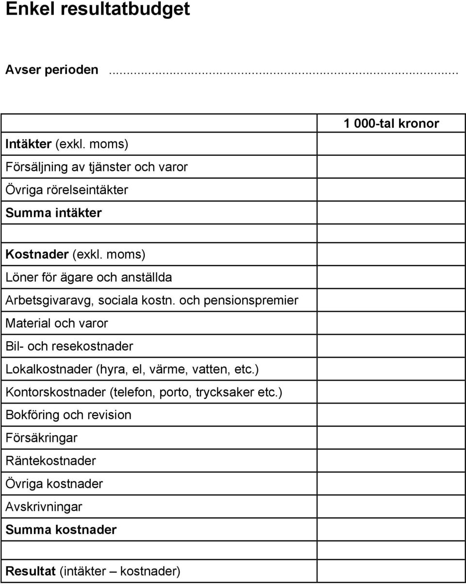 moms) Löner för ägare och anställda Arbetsgivaravg, sociala kostn.