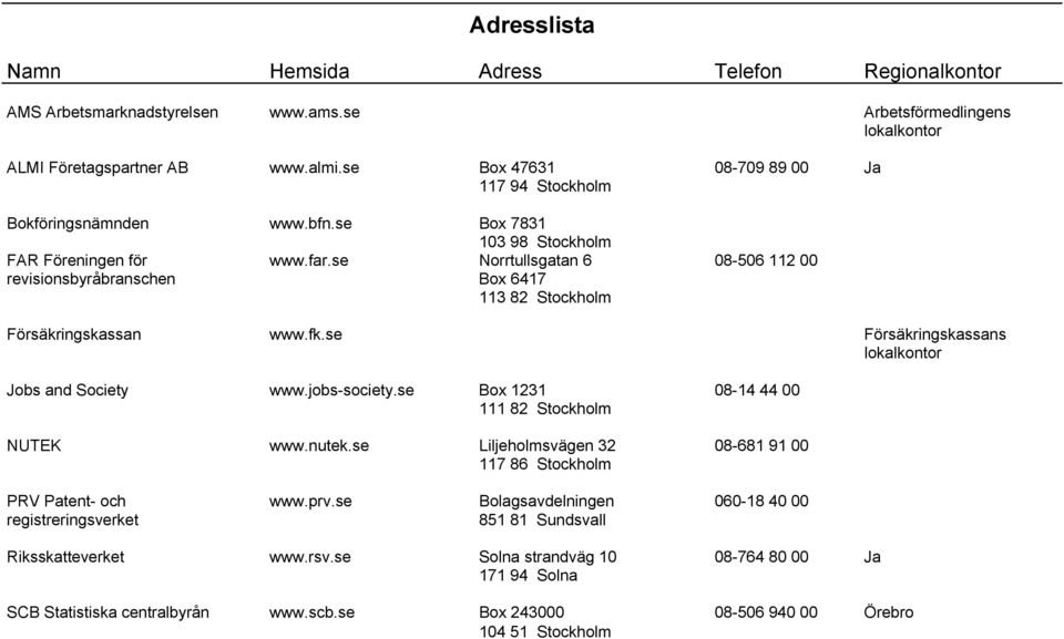 se Norrtullsgatan 6 08-506 112 00 revisionsbyråbranschen Box 6417 113 82 Stockholm Försäkringskassan www.fk.se Försäkringskassans lokalkontor Jobs and Society www.jobs-society.