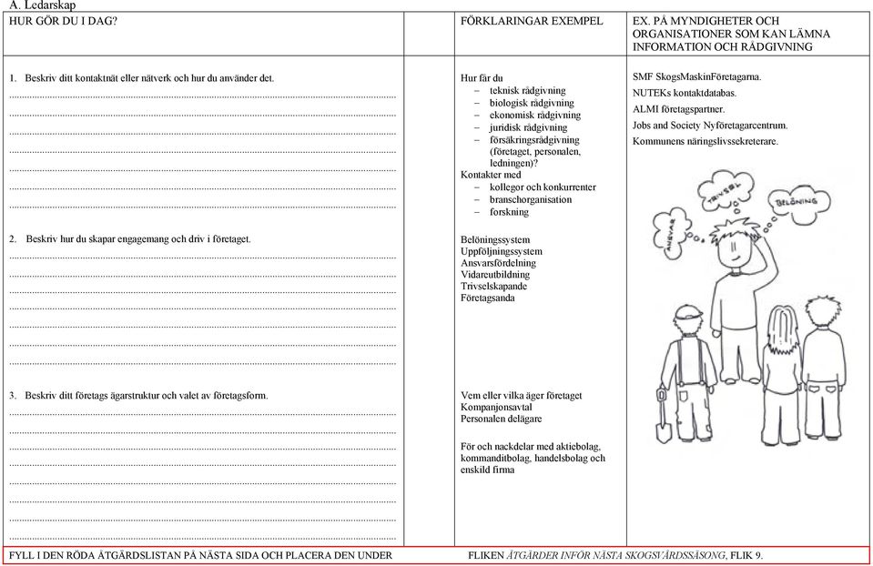 Hur får du teknisk rådgivning biologisk rådgivning ekonomisk rådgivning juridisk rådgivning försäkringsrådgivning (företaget, personalen, ledningen)?