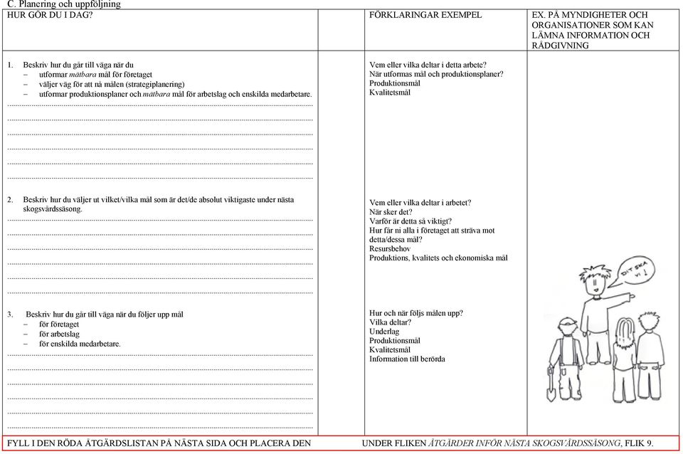 utformar produktionsplaner och mätbara mål för arbetslag och enskilda medarbetare. Vem eller vilka deltar i detta arbete? När utformas mål och produktionsplaner?