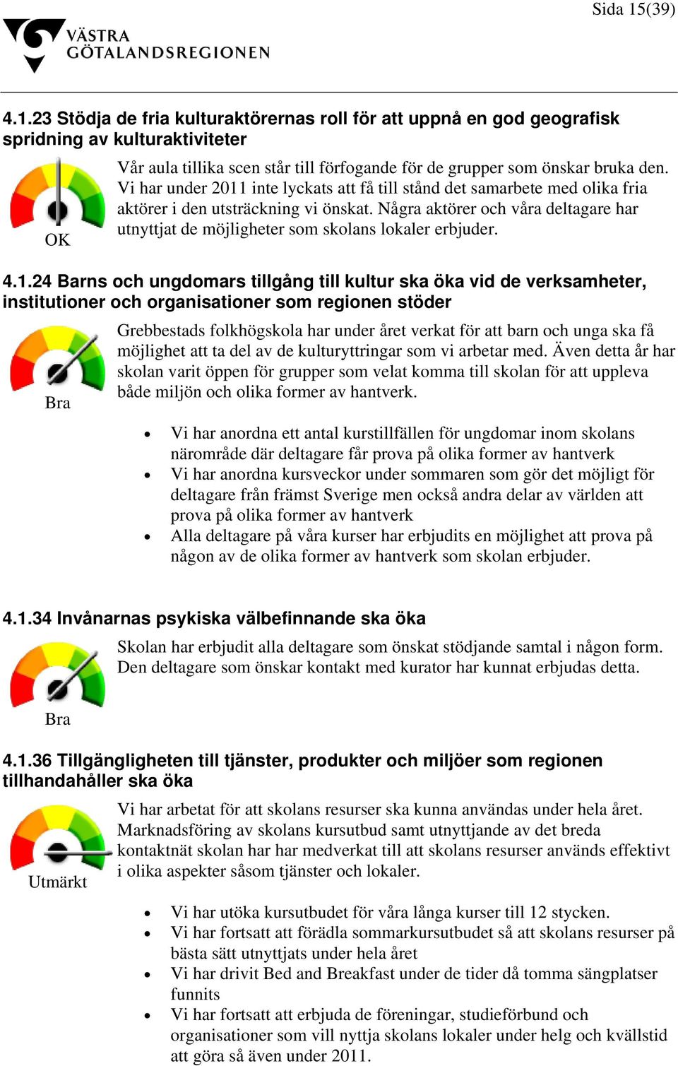 Några aktörer och våra deltagare har utnyttjat de möjligheter som skolans lokaler erbjuder. 4.1.
