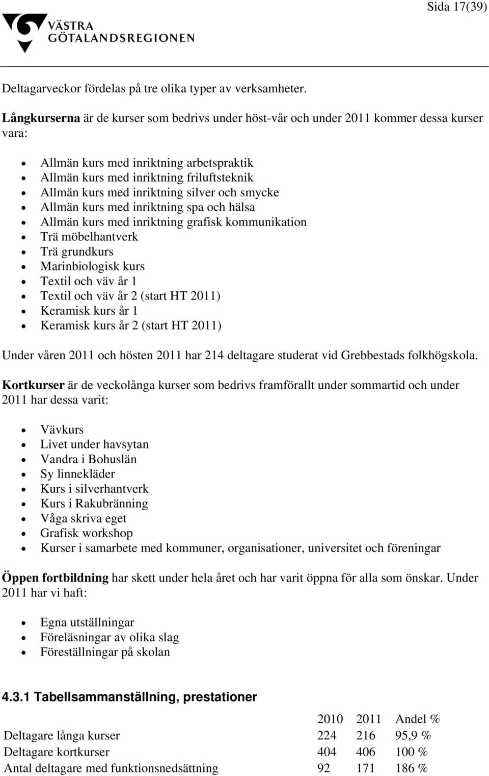 inriktning silver och smycke Allmän kurs med inriktning spa och hälsa Allmän kurs med inriktning grafisk kommunikation Trä möbelhantverk Trä grundkurs Marinbiologisk kurs Textil och väv år 1 Textil