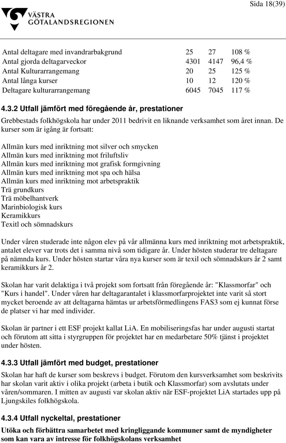 De kurser som är igång är fortsatt: Allmän kurs med inriktning mot silver och smycken Allmän kurs med inriktning mot friluftsliv Allmän kurs med inriktning mot grafisk formgivning Allmän kurs med