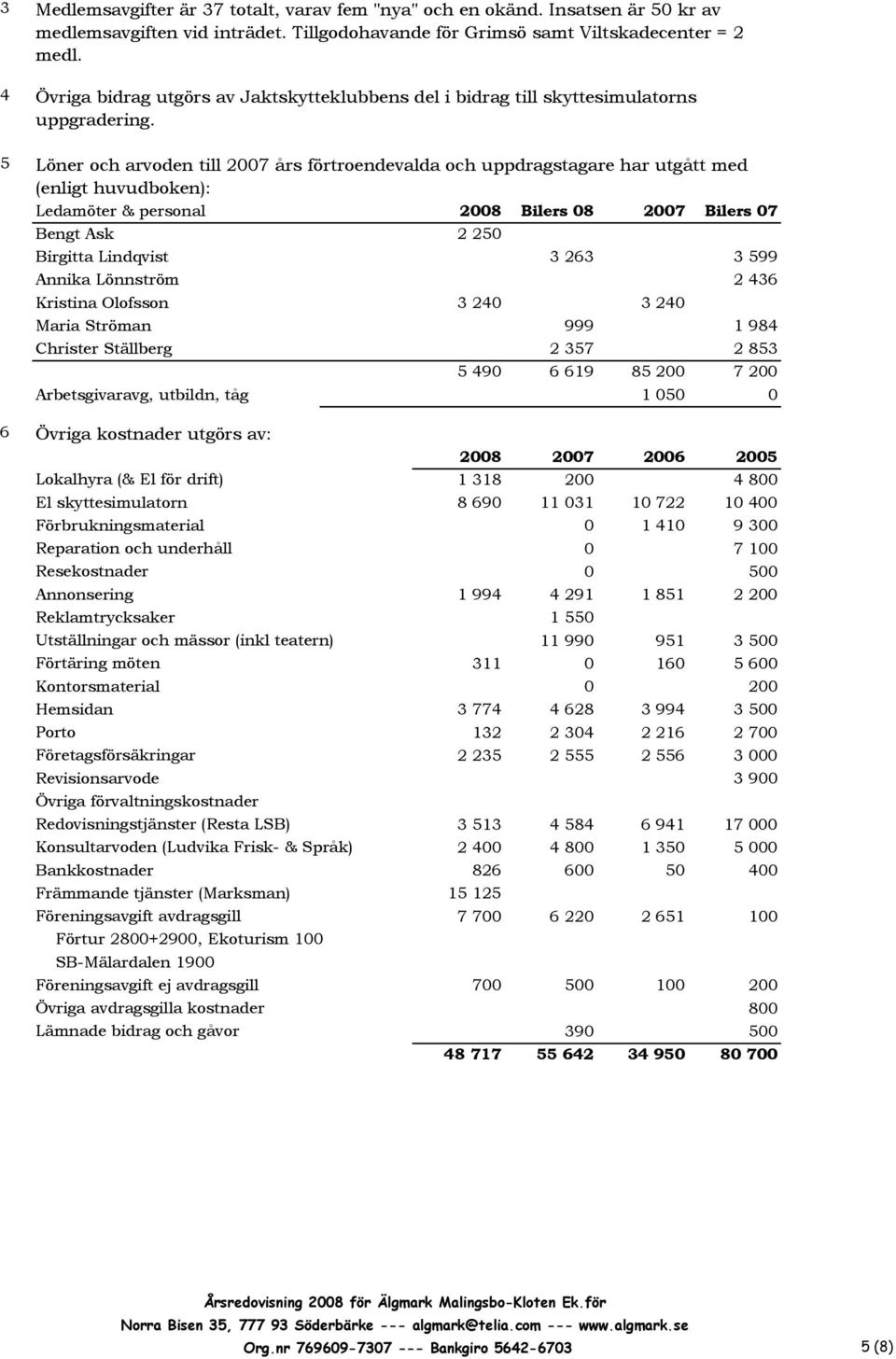 Löner och arvoden till 2007 års förtroendevalda och uppdragstagare har utgått med (enligt huvudboken): Ledamöter & personal 2008 Bilers 08 2007 Bilers 07 Bengt Ask 2 250 Birgitta Lindqvist 3 263 3