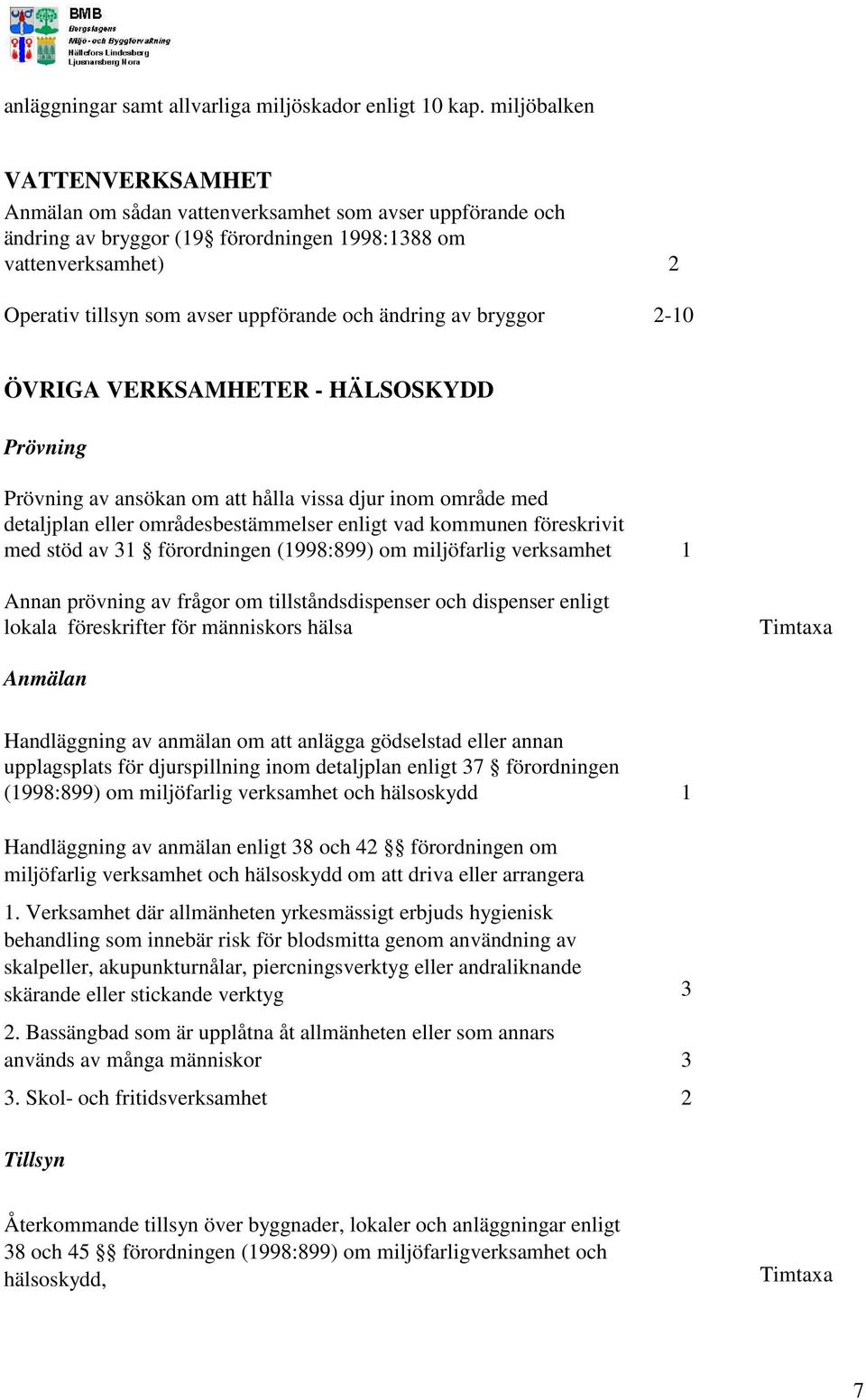 ändring av bryggor 2-10 ÖVRIGA VERKSAMHETER - HÄLSOSKYDD Prövning Prövning av ansökan om att hålla vissa djur inom område med detaljplan eller områdesbestämmelser enligt vad kommunen föreskrivit med