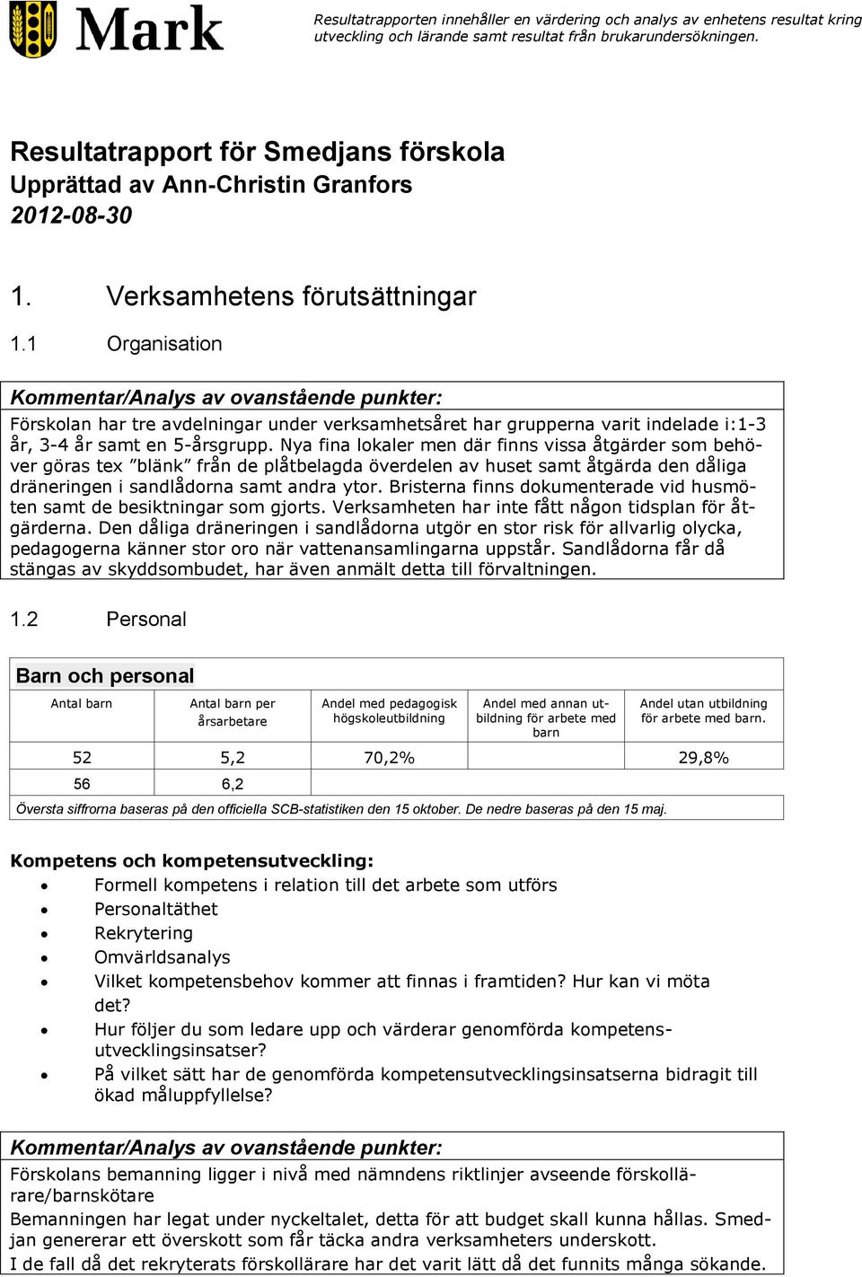 1 Organisation Kommentar/Analys av ovanstående punkter: Förskolan har tre avdelningar under verksamhetsåret har grupperna varit indelade i:1-3 år, 3-4 år samt en 5-årsgrupp.