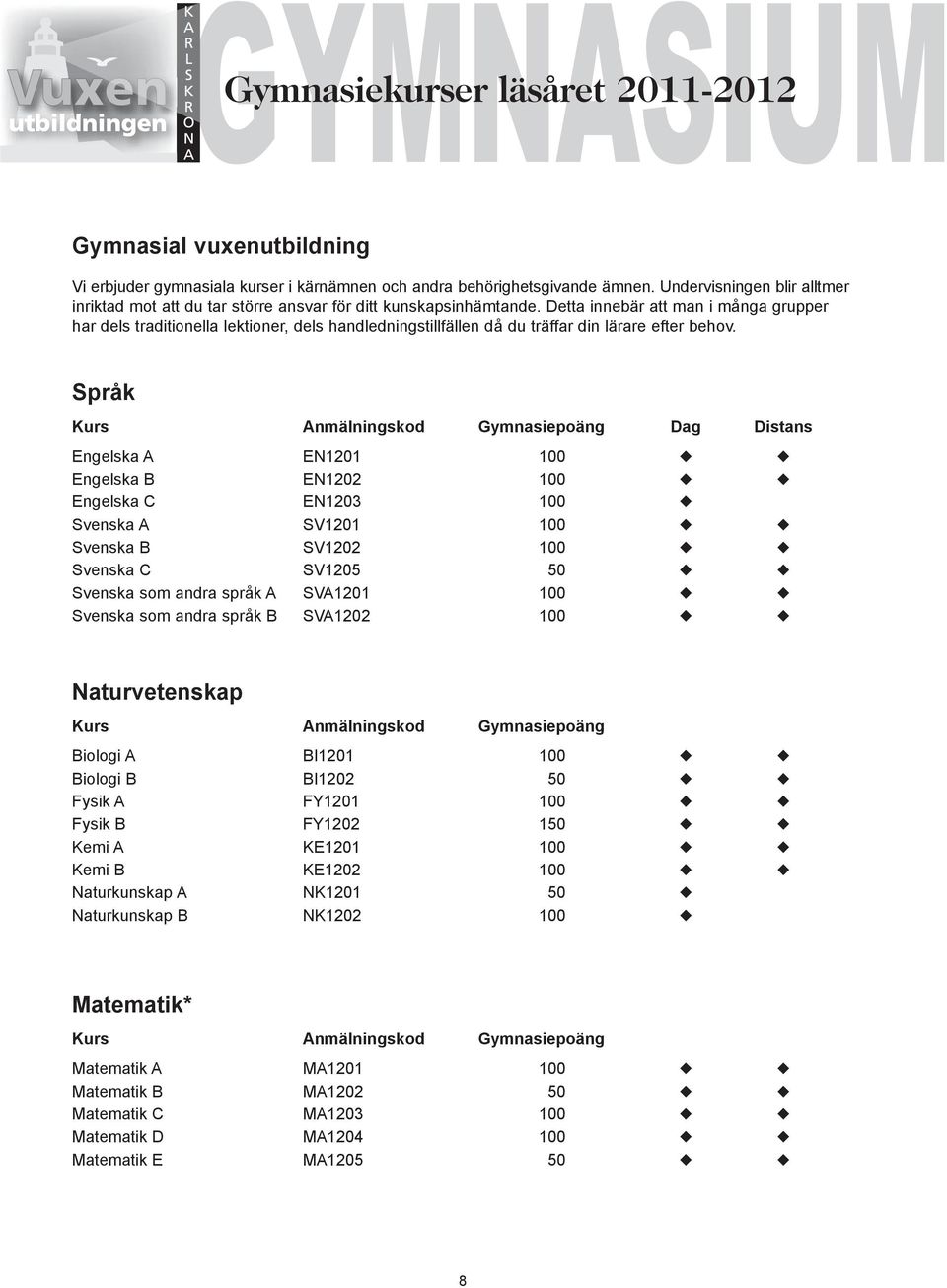 Detta innebär att man i många grupper har dels traditionella lektioner, dels handledningstillfällen då du träffar din lärare efter behov.