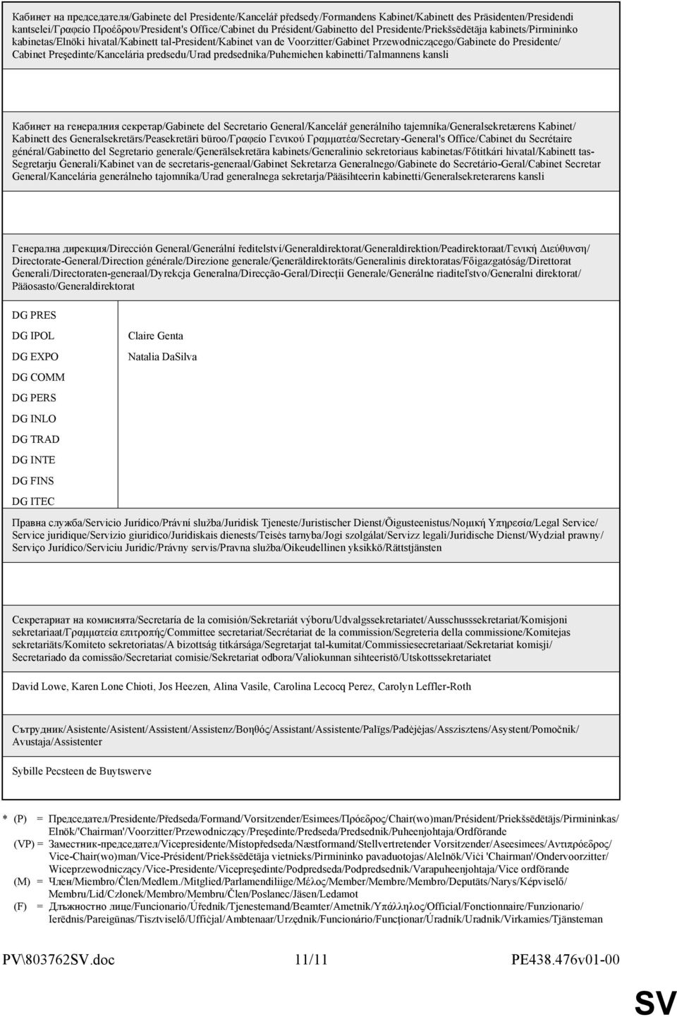 Preşedinte/Kancelária predsedu/urad predsednika/puhemiehen kabinetti/talmannens kansli Кабинет на генералния секретар/gabinete del Secretario General/Kancelář generálního tajemníka/generalsekretærens