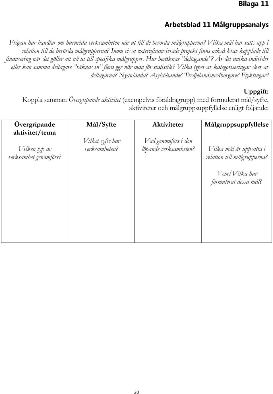 Är det unika individer eller kan samma deltagare räknas in flera ggr när man för statistik? Vilka typer av kategoriseringar sker av deltagarna? Nyanlända? Asylsökande? Tredjelandsmedborgare?