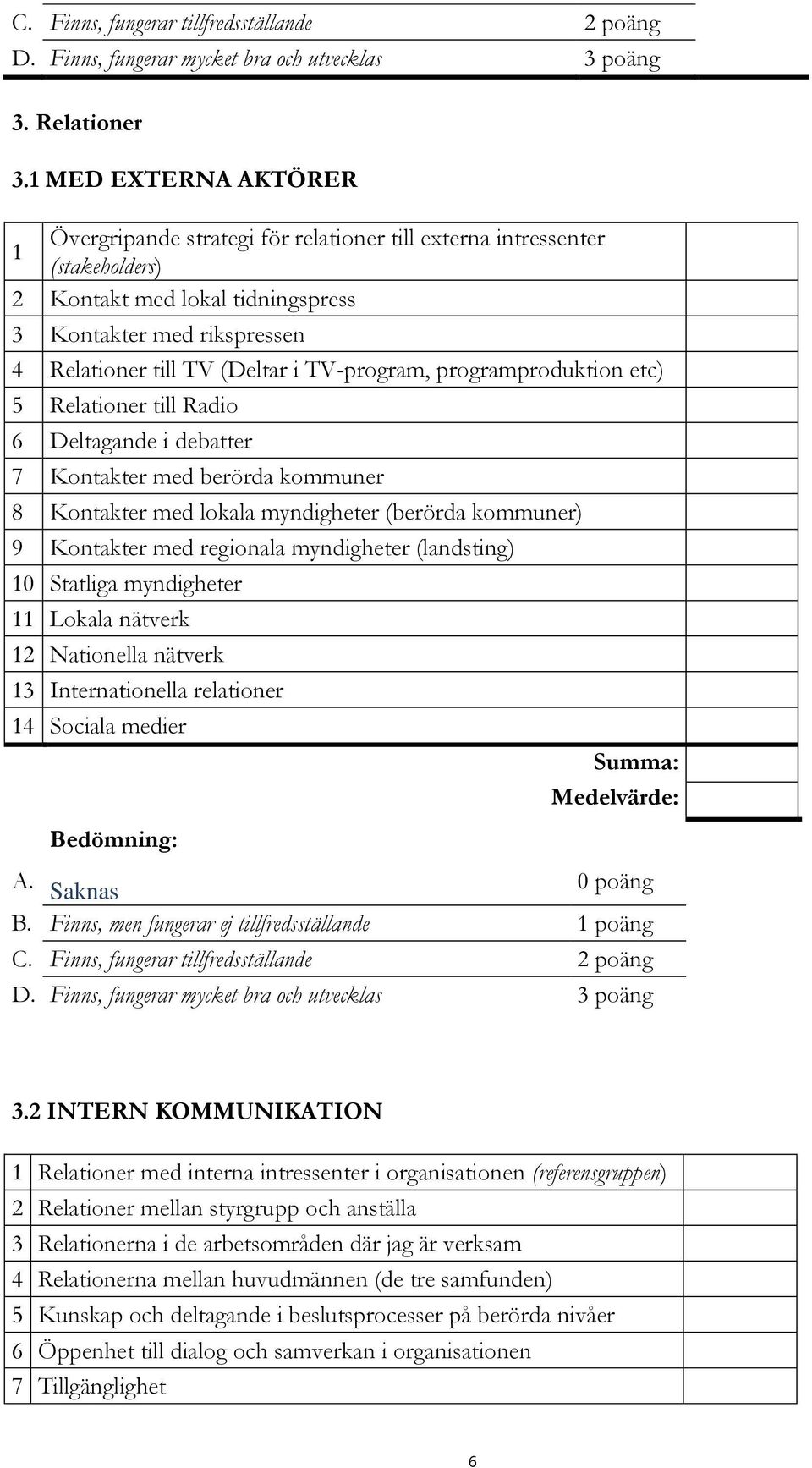 TV-program, programproduktion etc) 5 Relationer till Radio 6 Deltagande i debatter 7 Kontakter med berörda kommuner 8 Kontakter med lokala myndigheter (berörda kommuner) 9 Kontakter med regionala