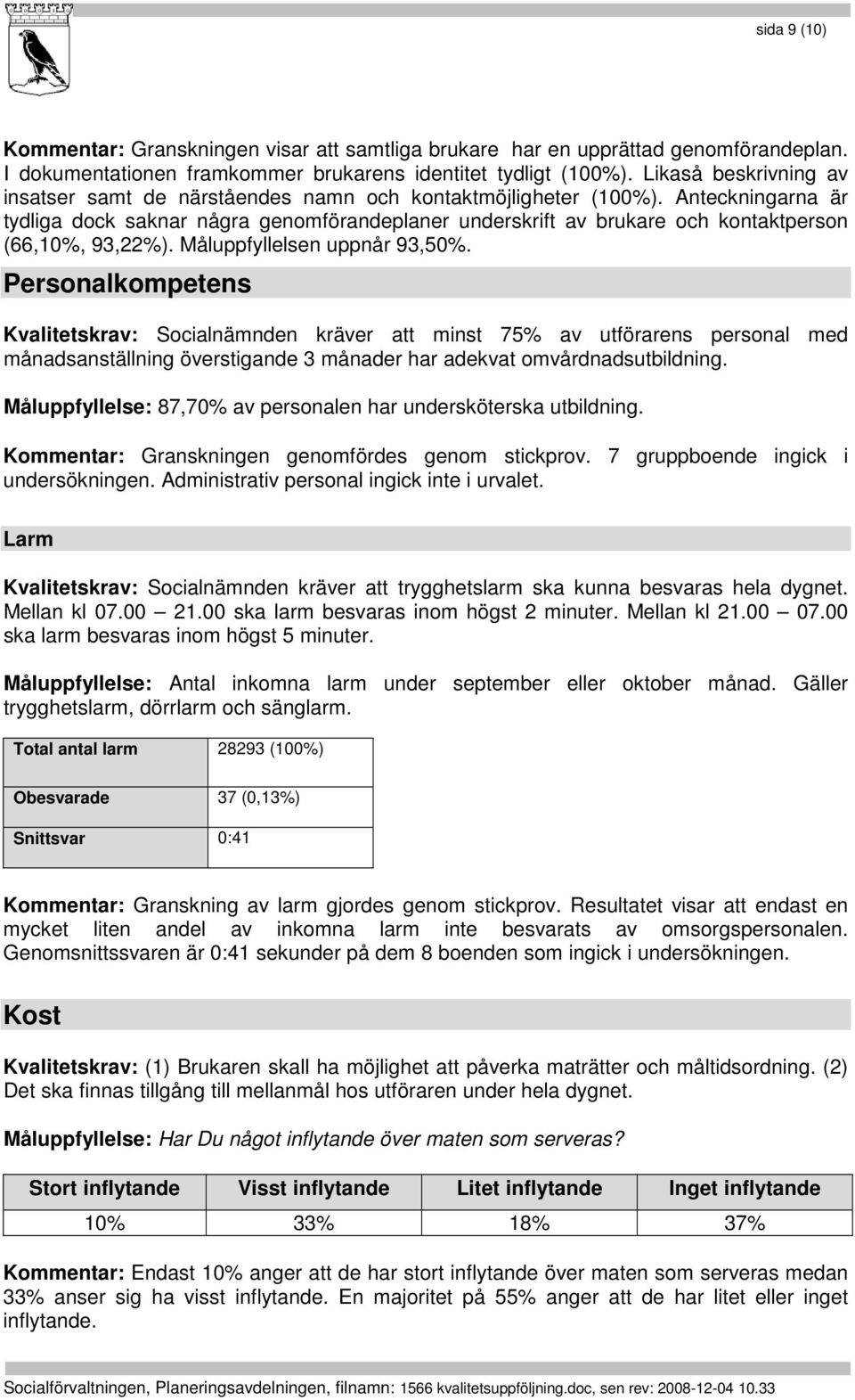 Anteckningarna är tydliga dock saknar några genomförandeplaner underskrift av brukare och kontaktperson (66,10%, 93,22%). Måluppfyllelsen uppnår 93,50%.