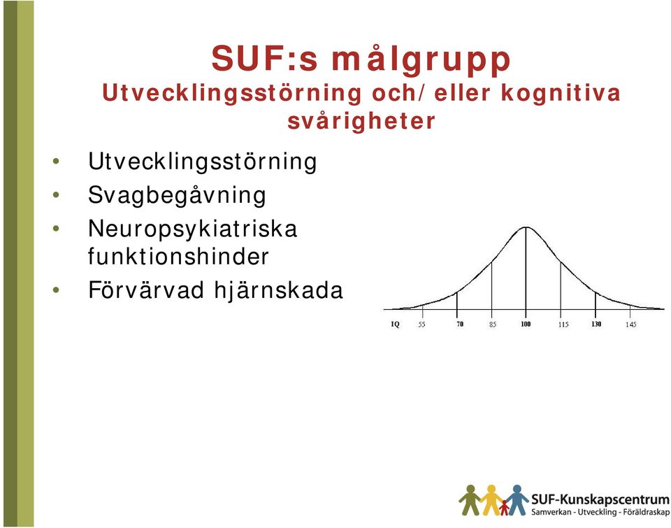 Utvecklingsstörning Svagbegåvning