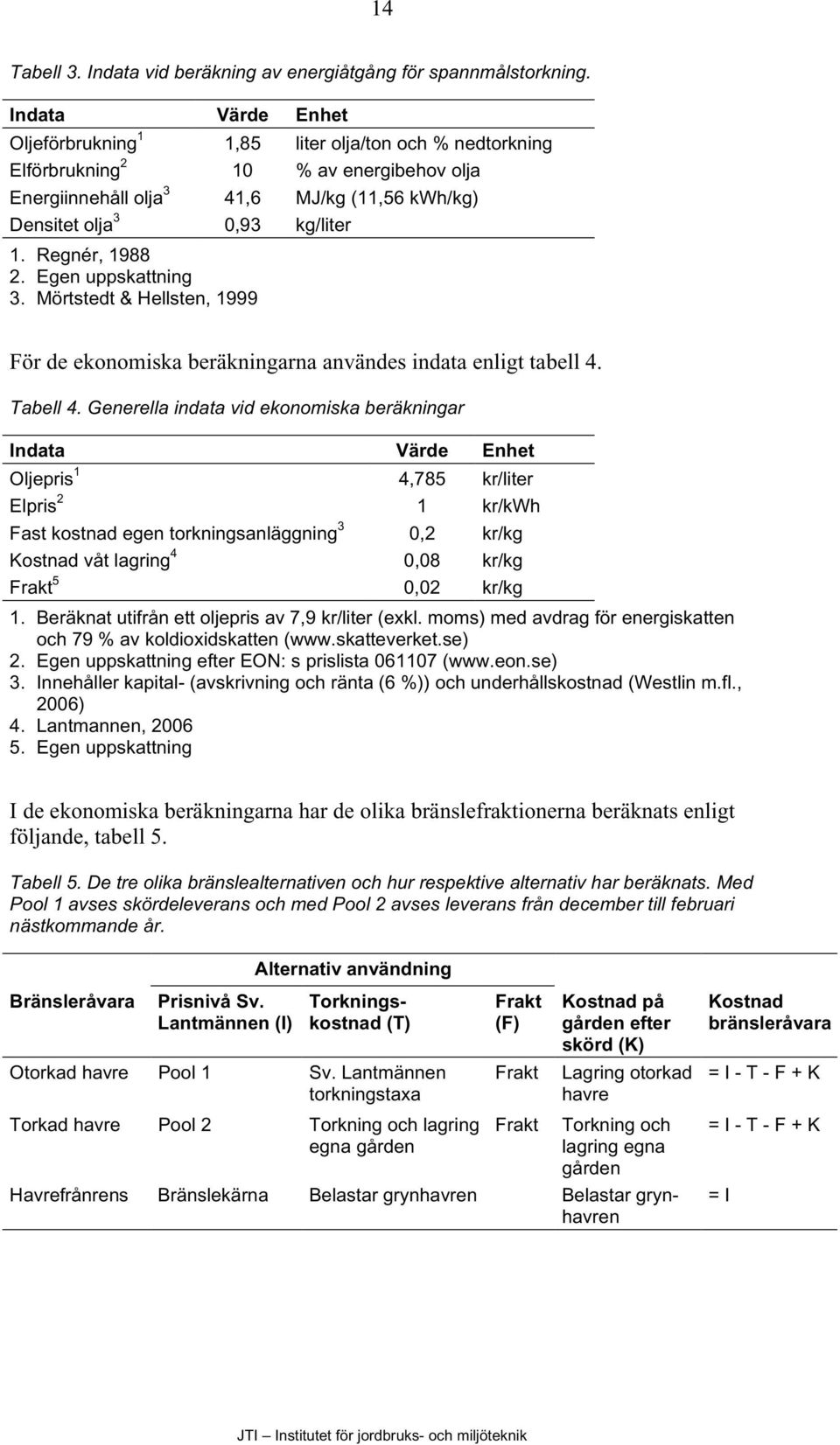 Regnér, 1988 2. Egen uppskattning 3. Mörtstedt & Hellsten, 1999 För de ekonomiska beräkningarna användes indata enligt tabell 4. Tabell 4.