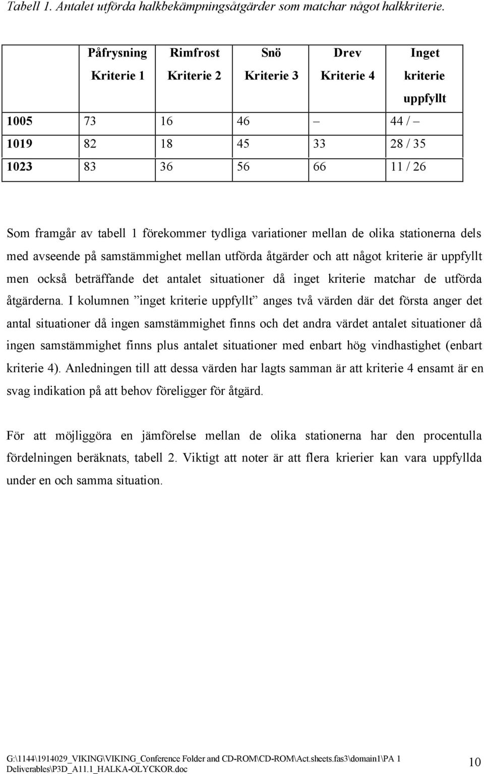 förekommer tydliga variationer mellan de olika stationerna dels med avseende på samstämmighet mellan utförda åtgärder och att något kriterie är uppfyllt men också beträffande det antalet situationer