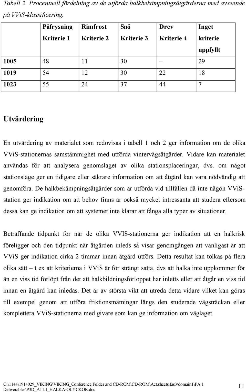 redovisas i tabell 1 och 2 ger information om de olika VViS-stationernas samstämmighet med utförda vintervägsåtgärder.