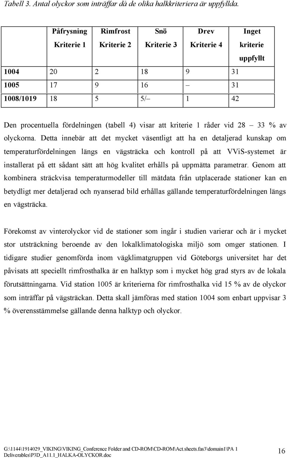 visar att kriterie 1 råder vid 28 33 % av olyckorna.