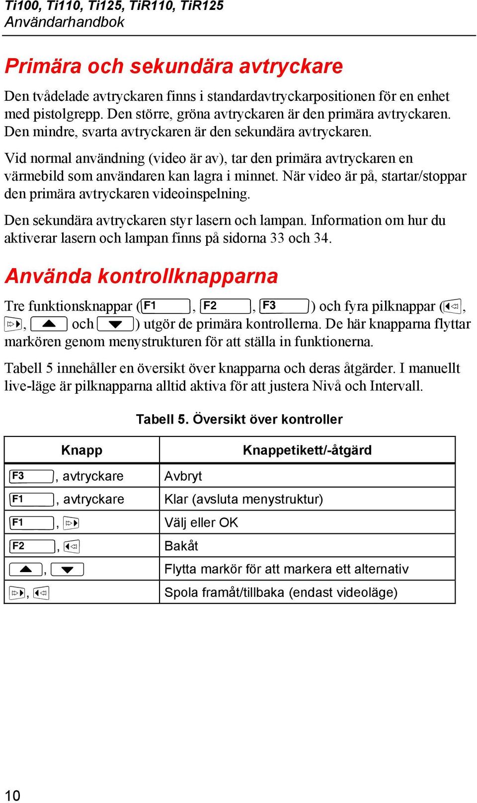 Vid normal användning (video är av), tar den primära avtryckaren en värmebild som användaren kan lagra i minnet. När video är på, startar/stoppar den primära avtryckaren videoinspelning.