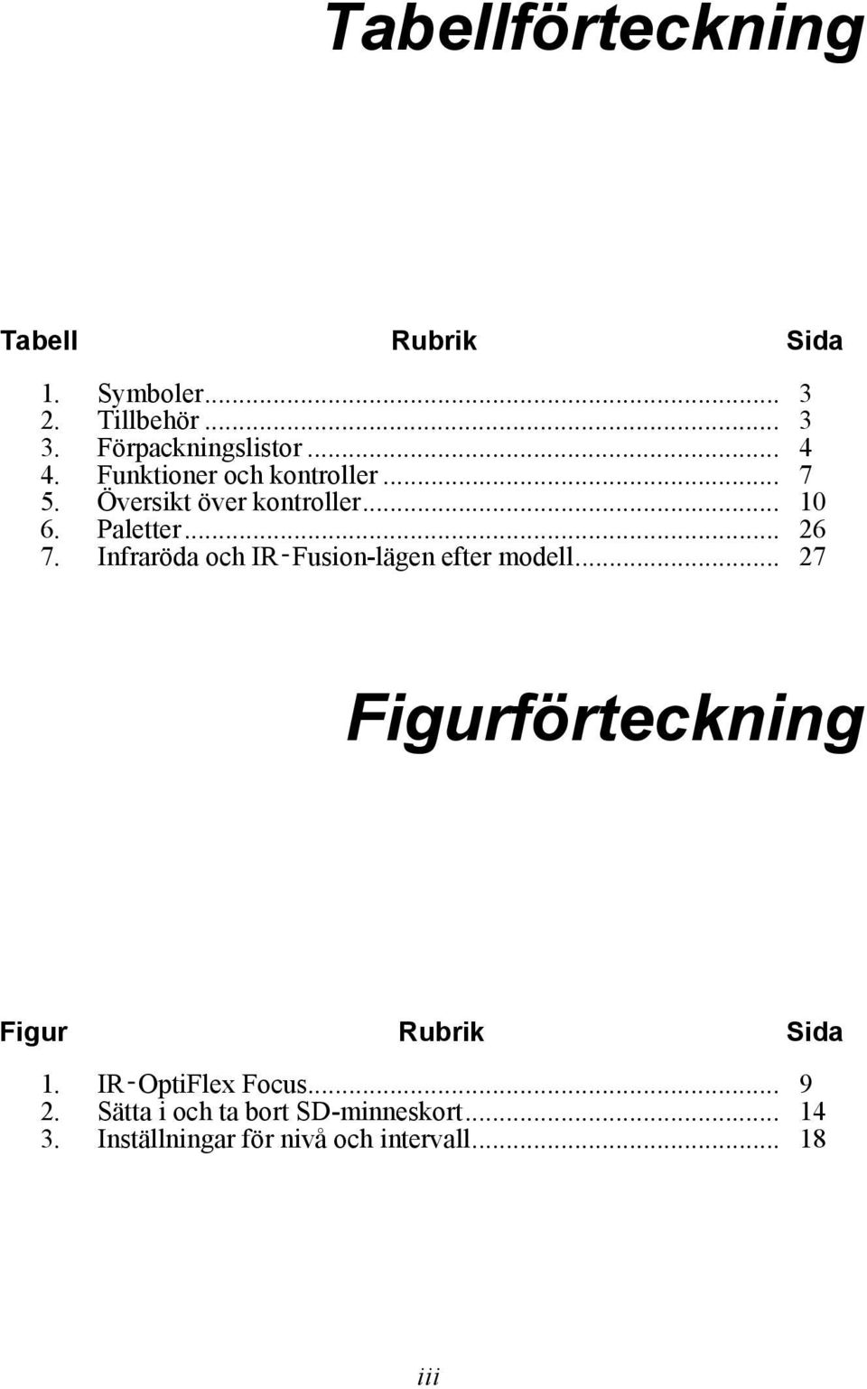 Infraröda och IR Fusion-lägen efter modell... 27 Figurförteckning Figur Rubrik Sida 1.