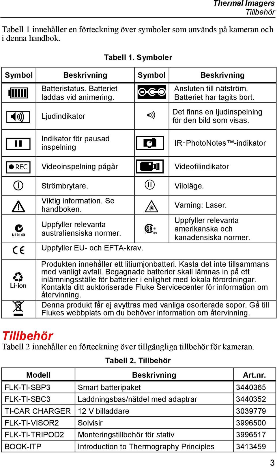 p Indikator för pausad inspelning j IR PhotoNotes -indikator r Videoinspelning pågår k Videofilindikator O Strömbrytare. f Viloläge. W ; P Viktig information. Se handboken. * Varning: Laser.