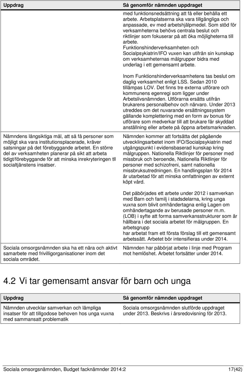 Sociala omsorgsnämnden ska ha ett nära och aktivt samarbete med frivilligorganisationer inom det sociala området.