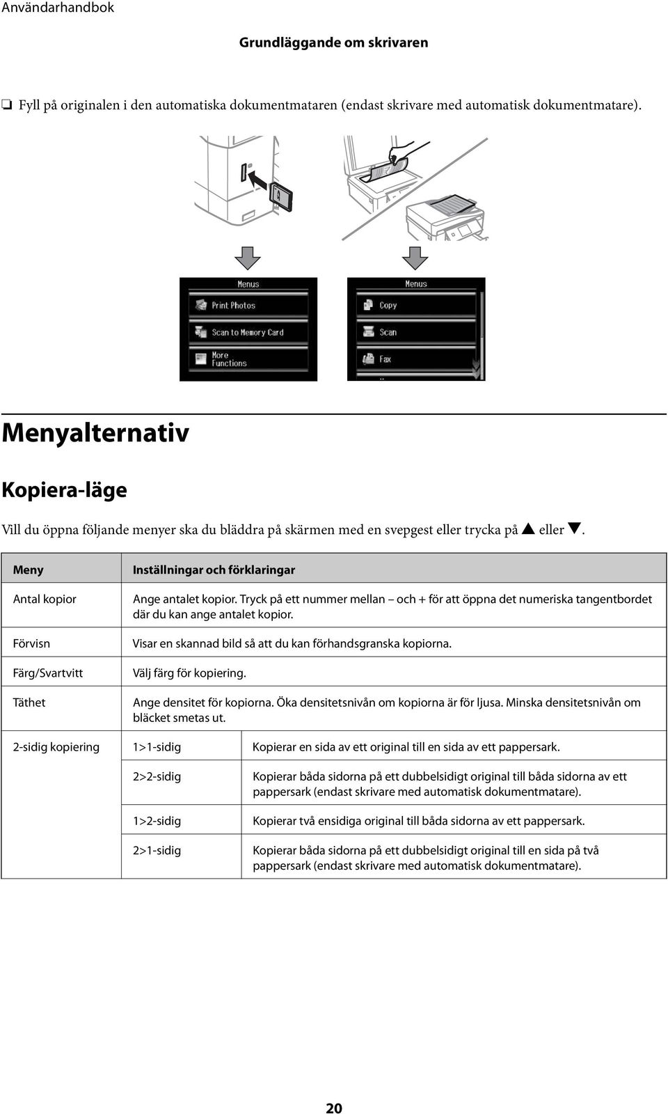 Meny Antal kopior Förvisn Färg/Svartvitt Täthet Inställningar och förklaringar Ange antalet kopior.