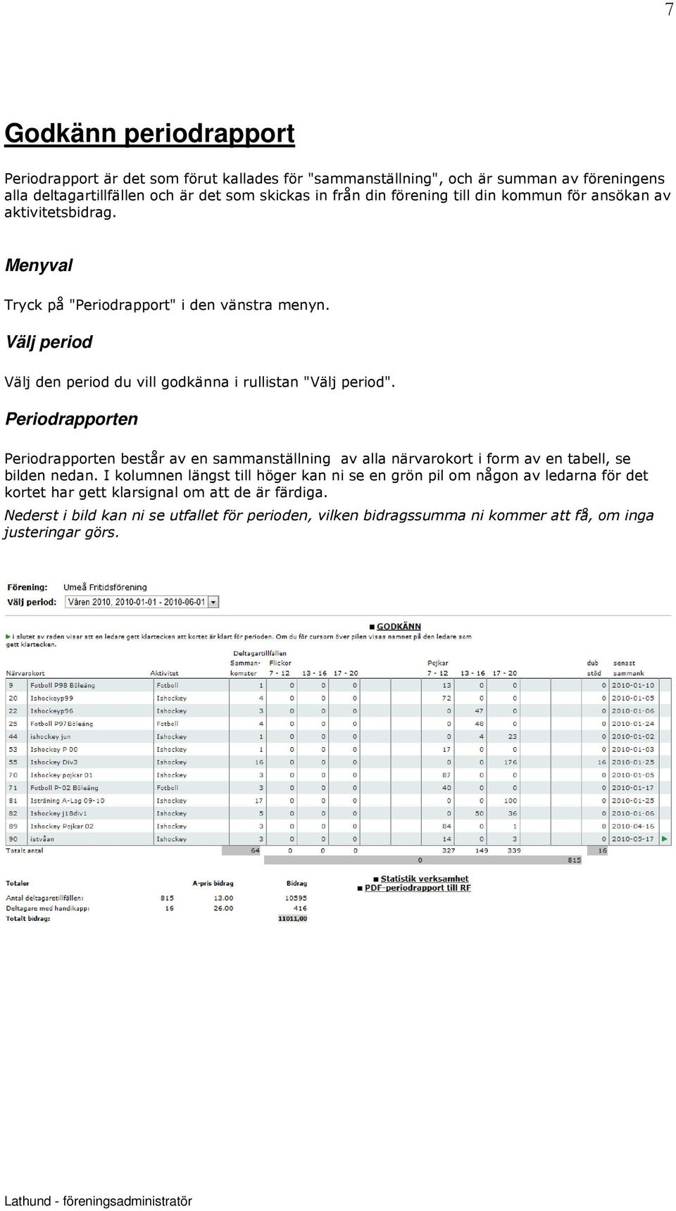 Periodrapporten Periodrapporten består av en sammanställning av alla närvarokort i form av en tabell, se bilden nedan.