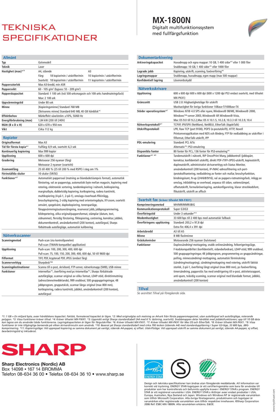 Papperskapacitet Standard: 1 100 ark (två 500-arksmagasin och 100-arks handmatningsfack) Max: 2 100 ark Uppvärmningstid Under 80 sek Minne [Kopieringsminne] Standard 768 MB [Skrivarens minne]