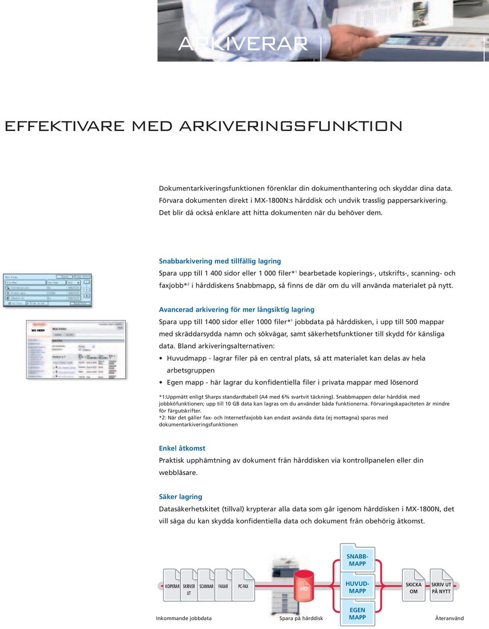 Snabbarkivering med tillfällig lagring Spara upp till 1 400 sidor eller 1 000 filer* 1 bearbetade kopierings-, utskrifts-, scanning- och faxjobb* 2 i hårddiskens Snabbmapp, så finns de där om du vill