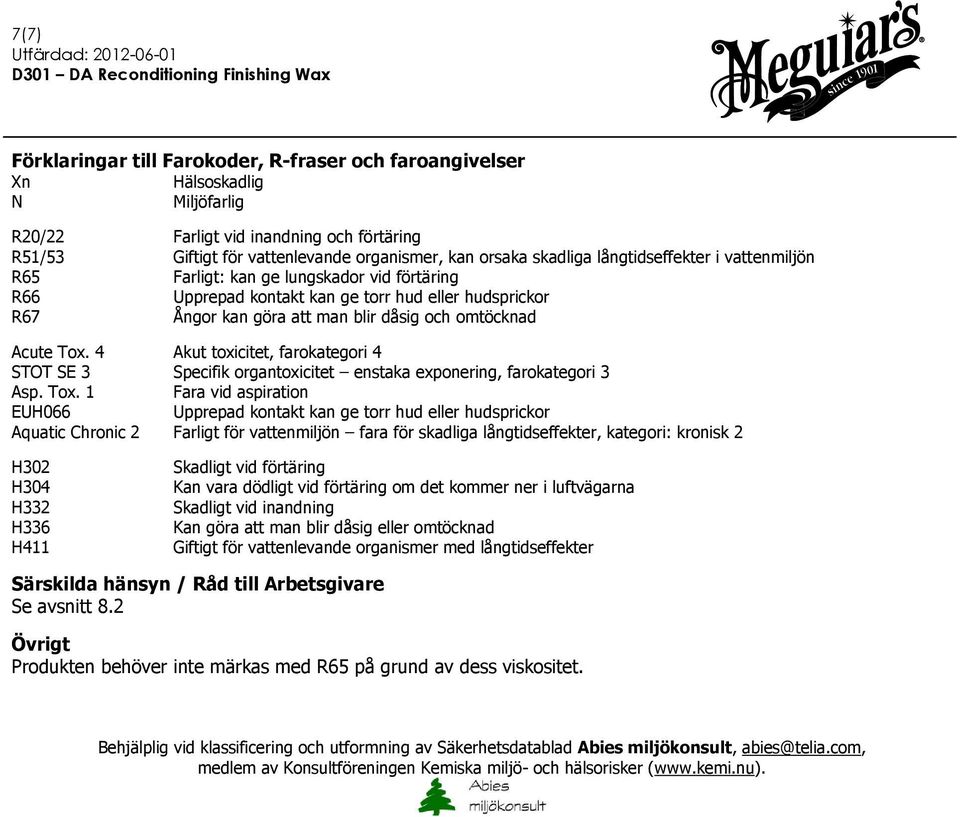 4 Akut toxicitet, farokategori 4 STOT SE 3 Specifik organtoxicitet enstaka exponering, farokategori 3 Asp. Tox.