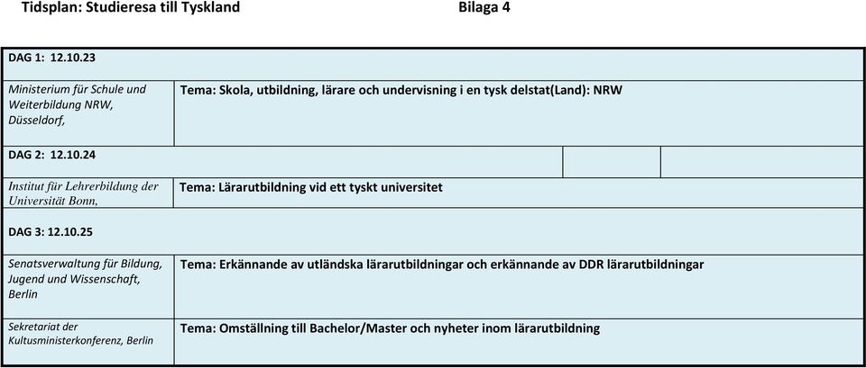 10.24 Institut für Lehrerbildung der Universität Bonn, Tema: Lärarutbildning vid ett tyskt universitet DAG 3: 12.10.25 Senatsverwaltung für Bildung,