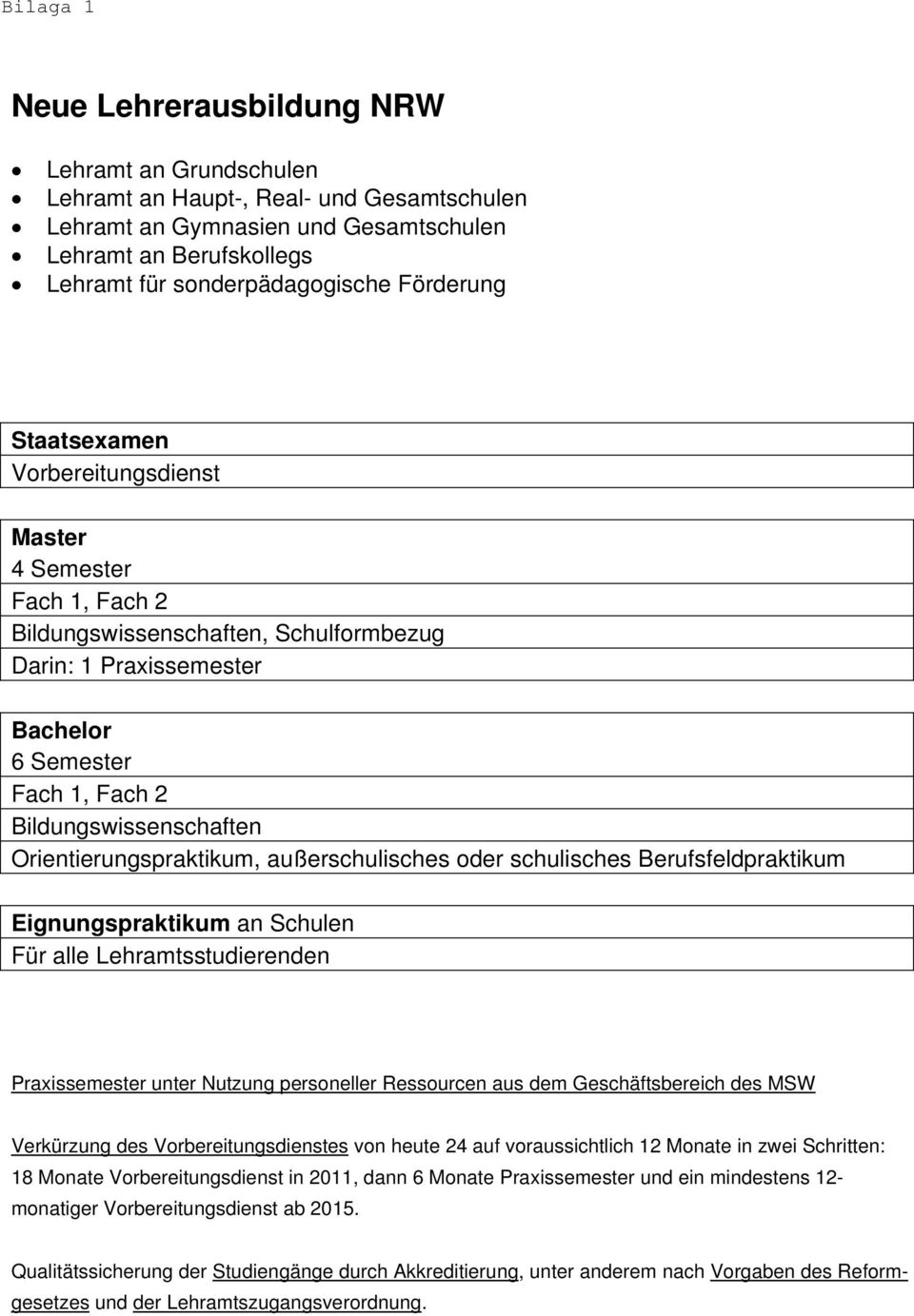 Orientierungspraktikum, außerschulisches oder schulisches Berufsfeldpraktikum Eignungspraktikum an Schulen Für alle Lehramtsstudierenden Praxissemester unter Nutzung personeller Ressourcen aus dem