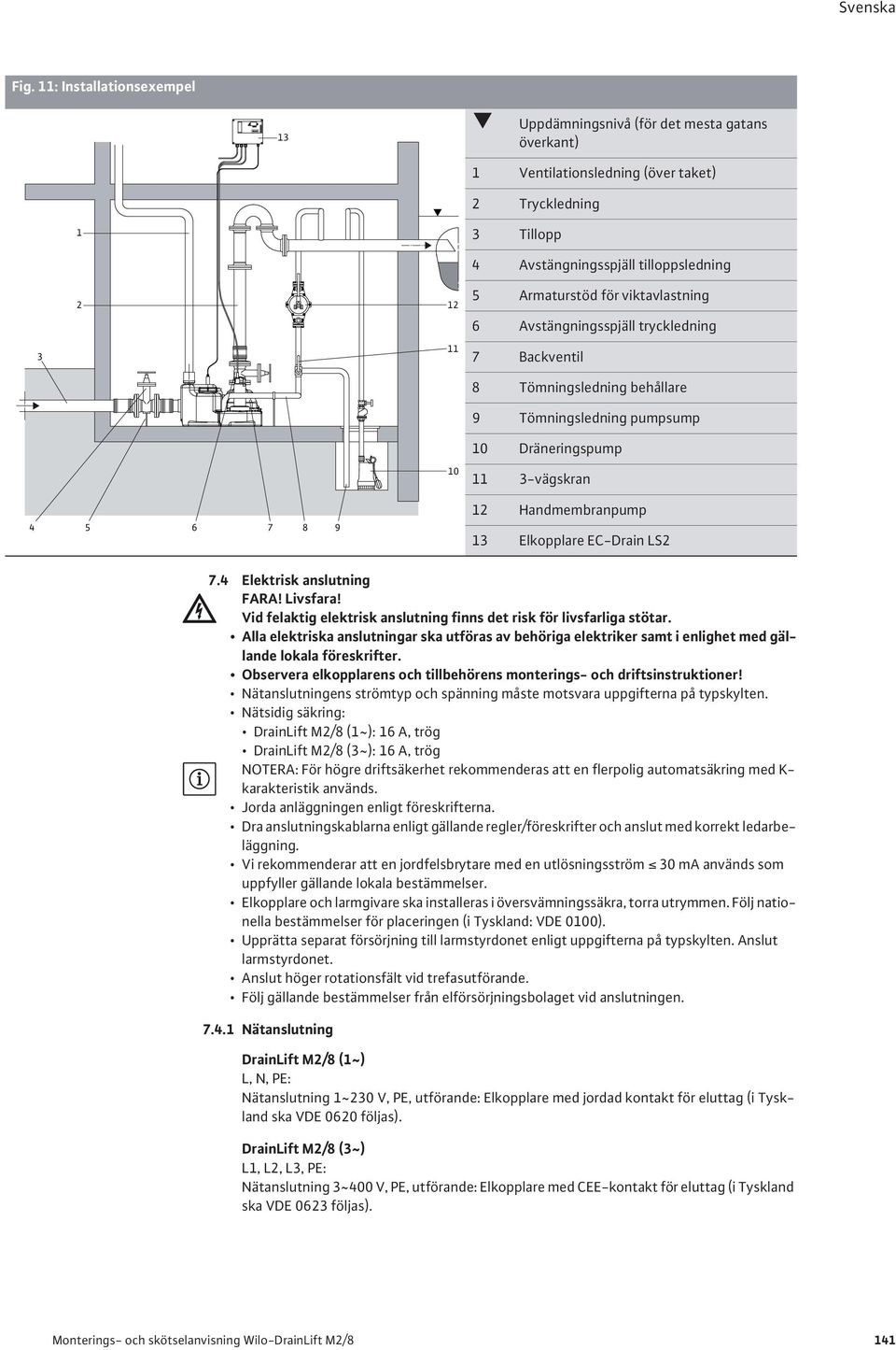 Elkopplare EC-Drain LS2 7.4 Elektrisk anslutning FARA! Livsfara! Vid felaktig elektrisk anslutning finns det risk för livsfarliga stötar.