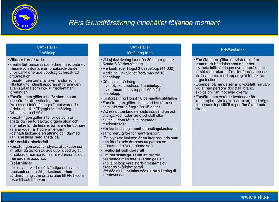 Försäkringen gäller inte för skador som innebär rätt till ersättning från Arbetsskadeförsäkringen motsvarande författning eller Trygghetsförsäkring Arbetsskada (TFA) Försäkringen gäller inte för de