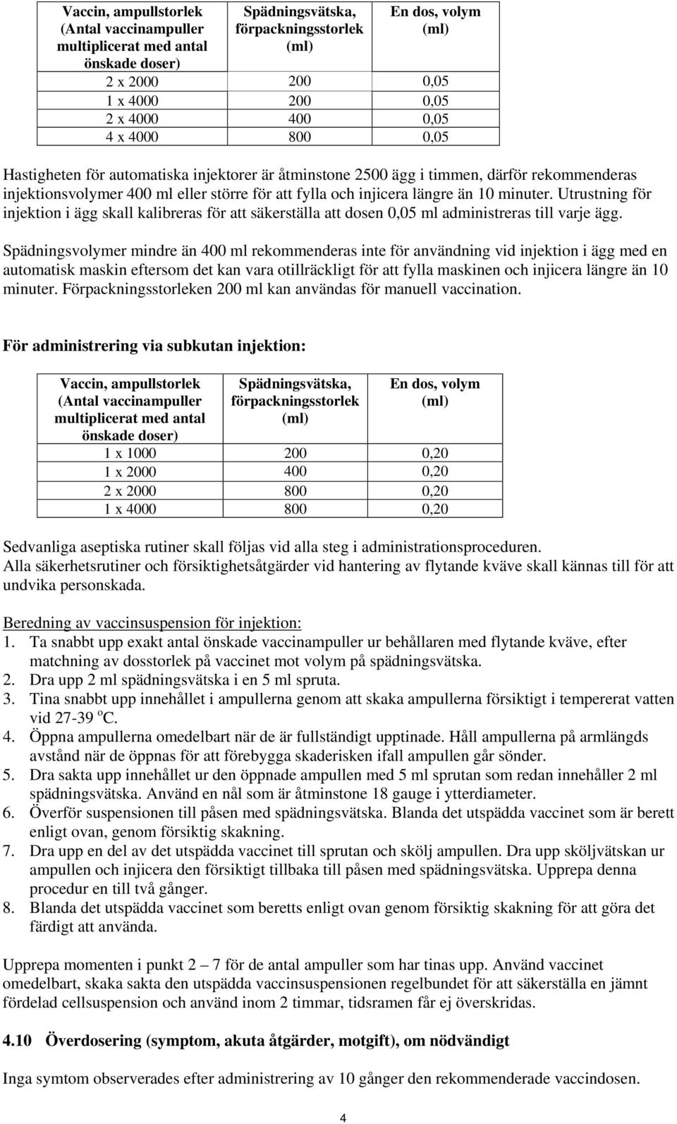 Utrustning för injektion i ägg skall kalibreras för att säkerställa att dosen 0,05 ml administreras till varje ägg.