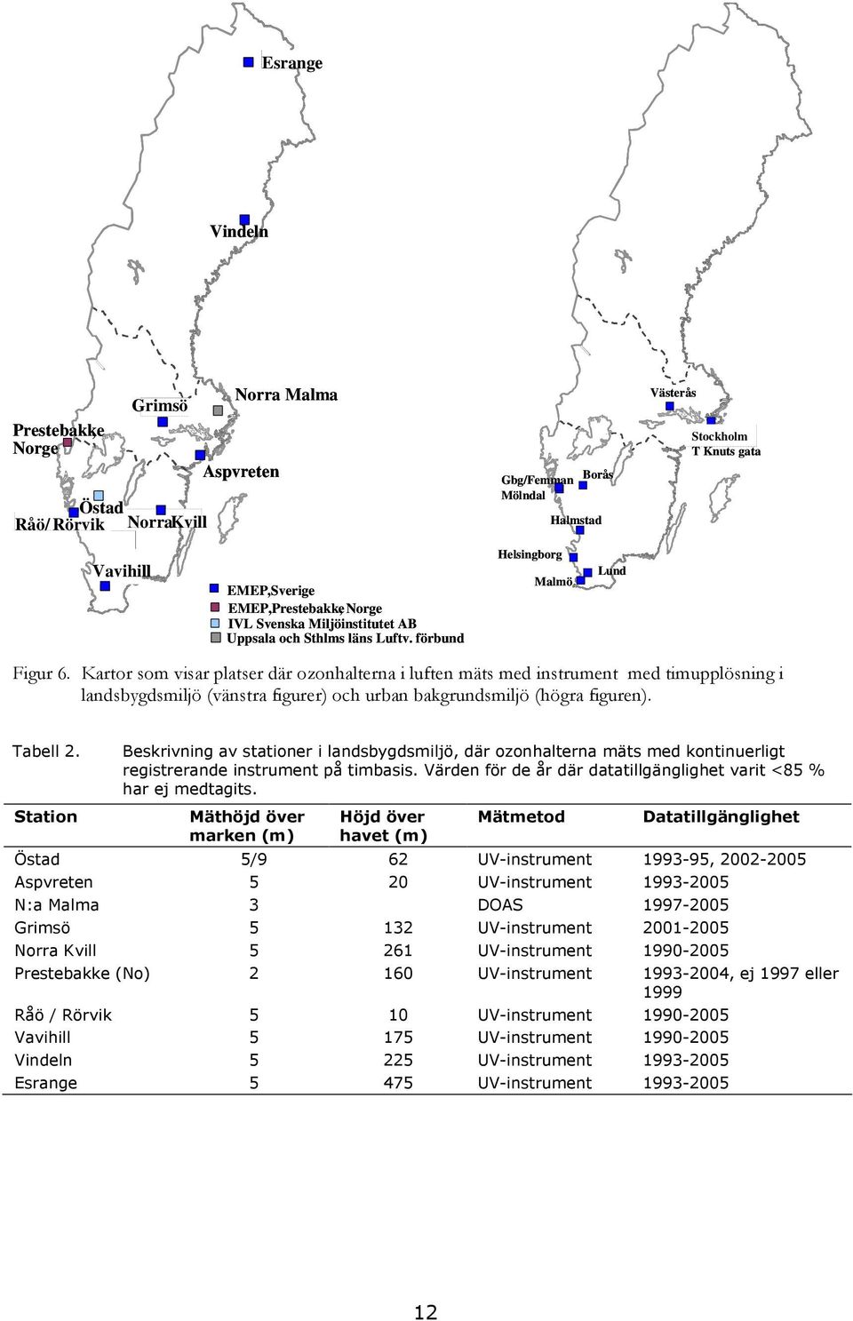 läns Luftv. förbund Helsingborg Malmö Lund 49#"## +AB$" +A"B $ > #5 5 #5 5 #C#52 7 # 5 35 5# 5 #3 465#5#> 165 55D!E 25#>.