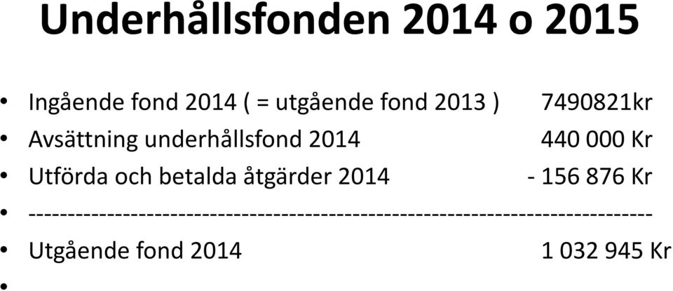 betalda åtgärder 2014-156 876 Kr