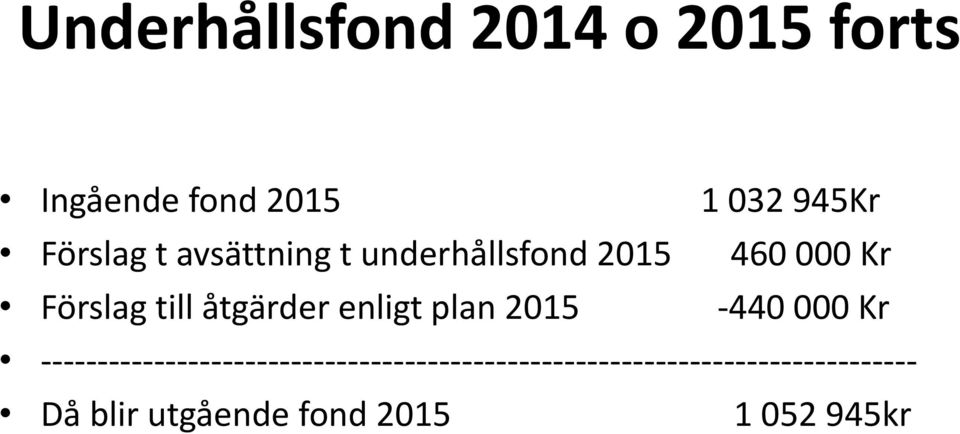 åtgärder enligt plan 2015-440 000 Kr