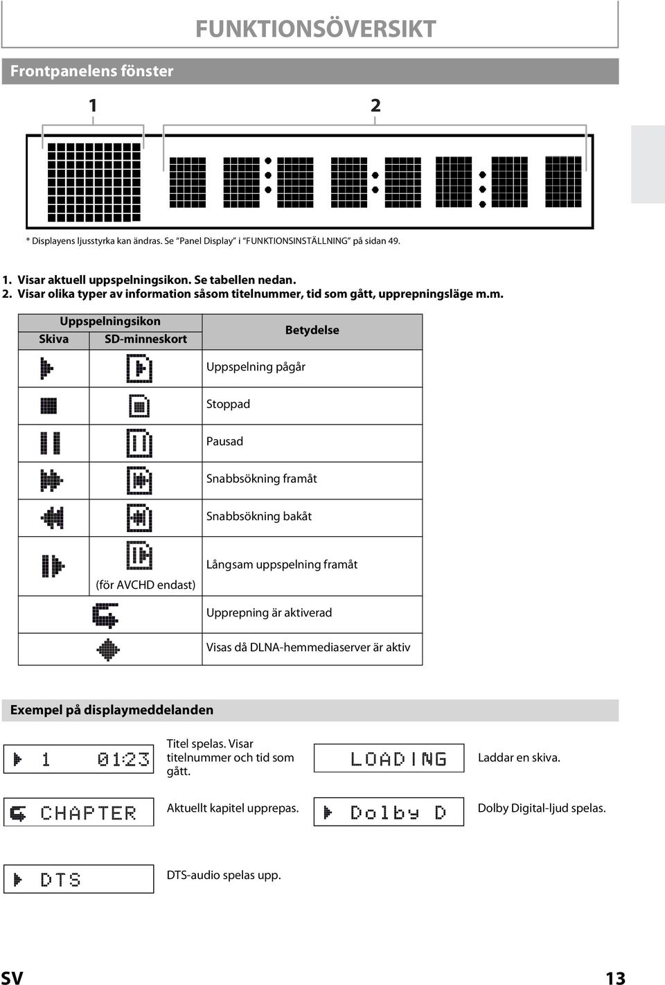 tion såsom 