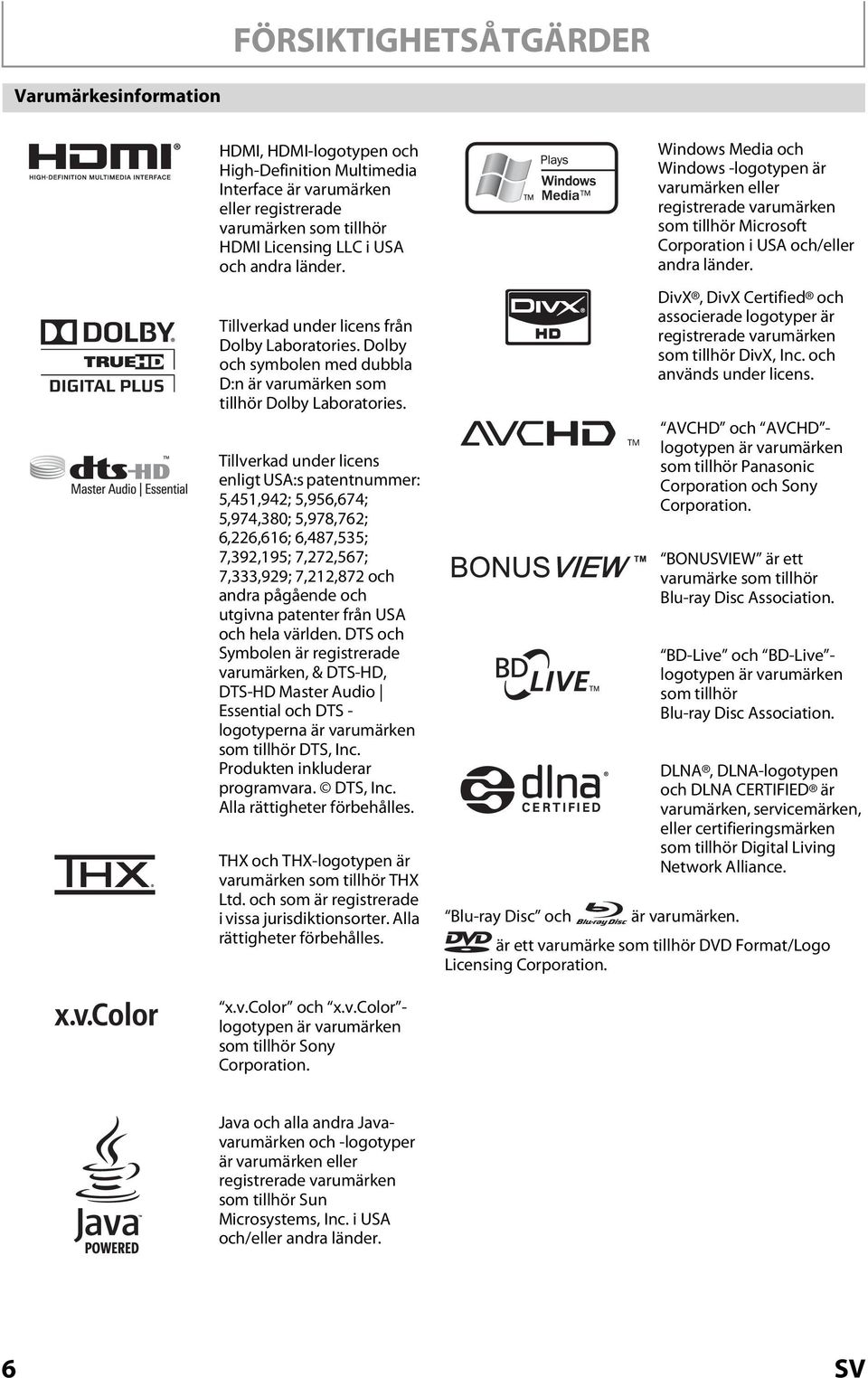 Tillverkad under licens enligt USA:s patentnummer: 5,451,942; 5,956,674; 5,974,380; 5,978,762; 6,226,616; 6,487,535; 7,392,195; 7,272,567; 7,333,929; 7,212,872 och andra pågående och utgivna patenter