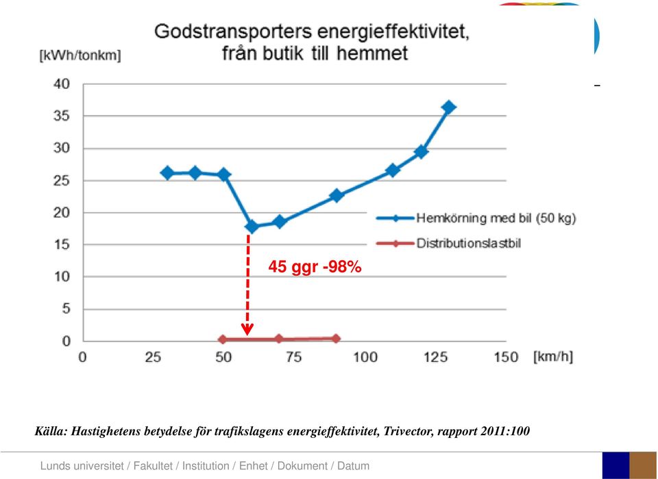 trafikslagens